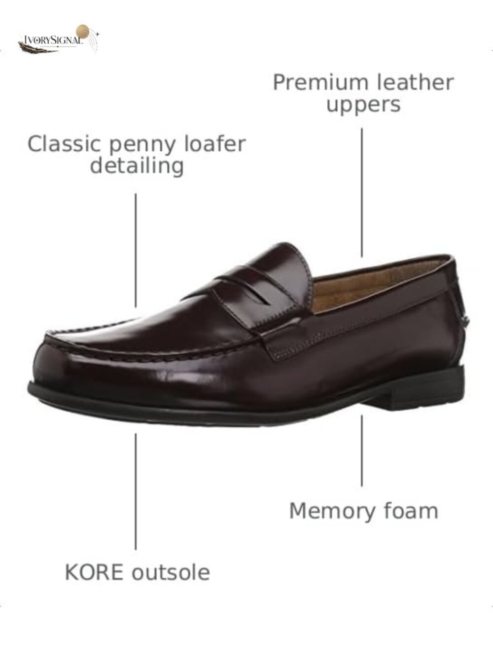 Leather Penny Loafers for Men with Memory Foam Comfort Gel - Dress Casual Shoes - Picture 2 of 4